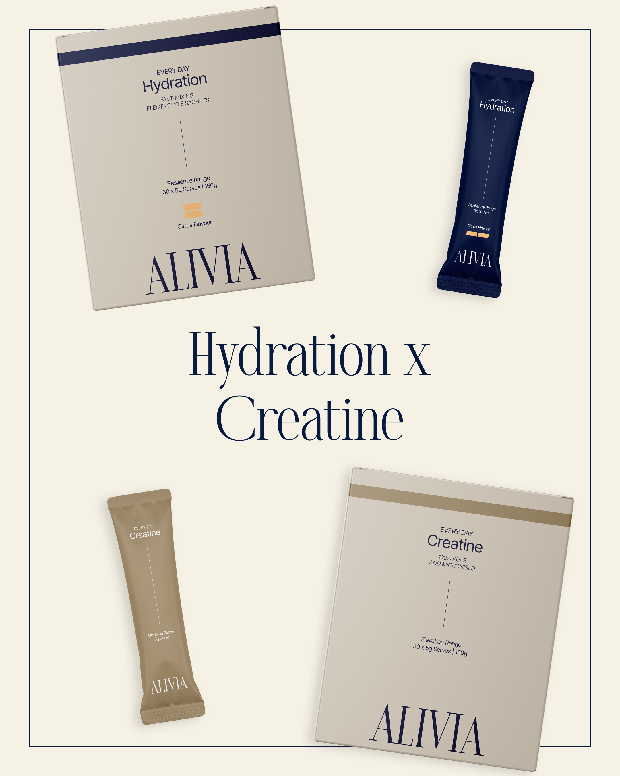 Hydration x Creatine