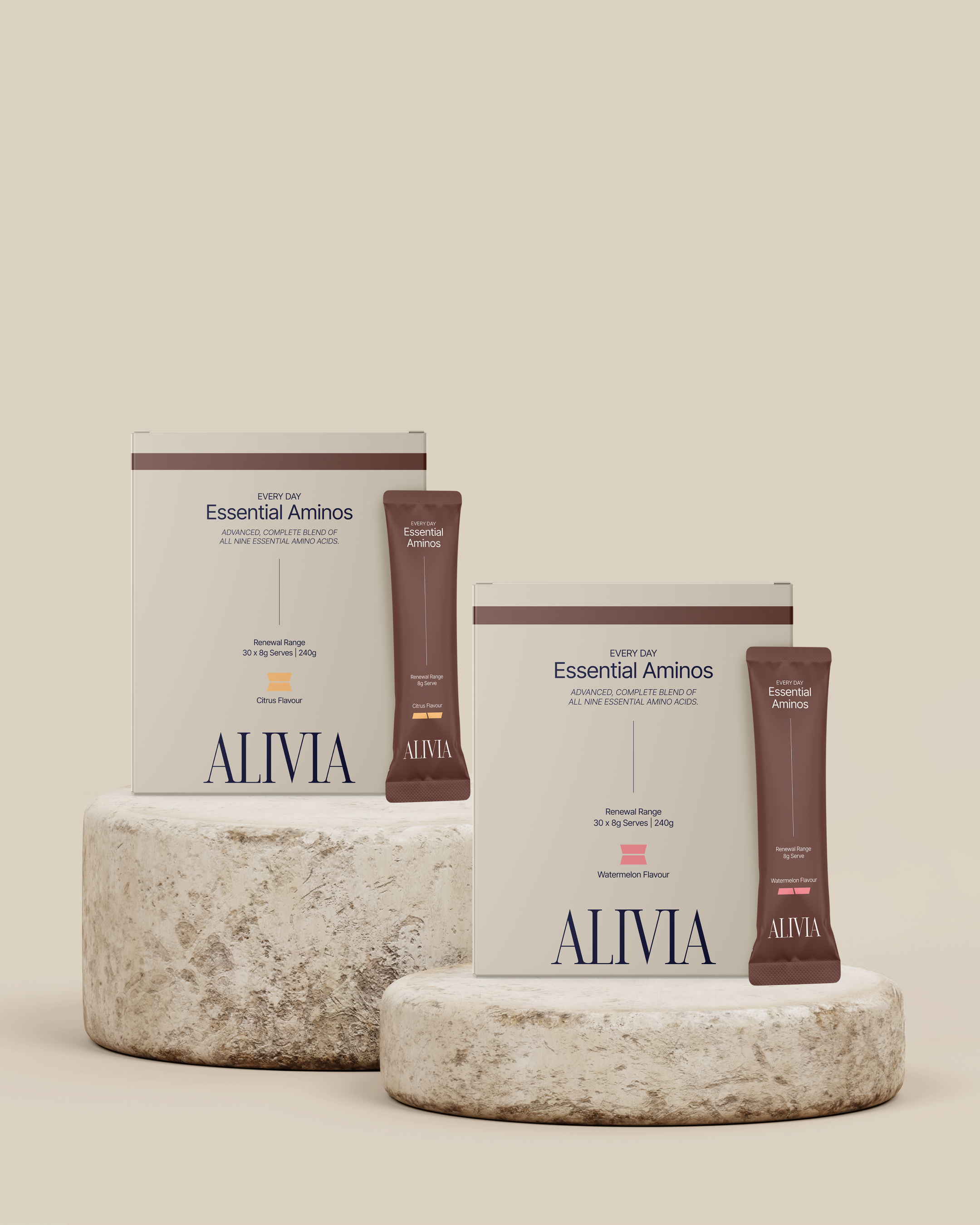 Essential Aminos Duo