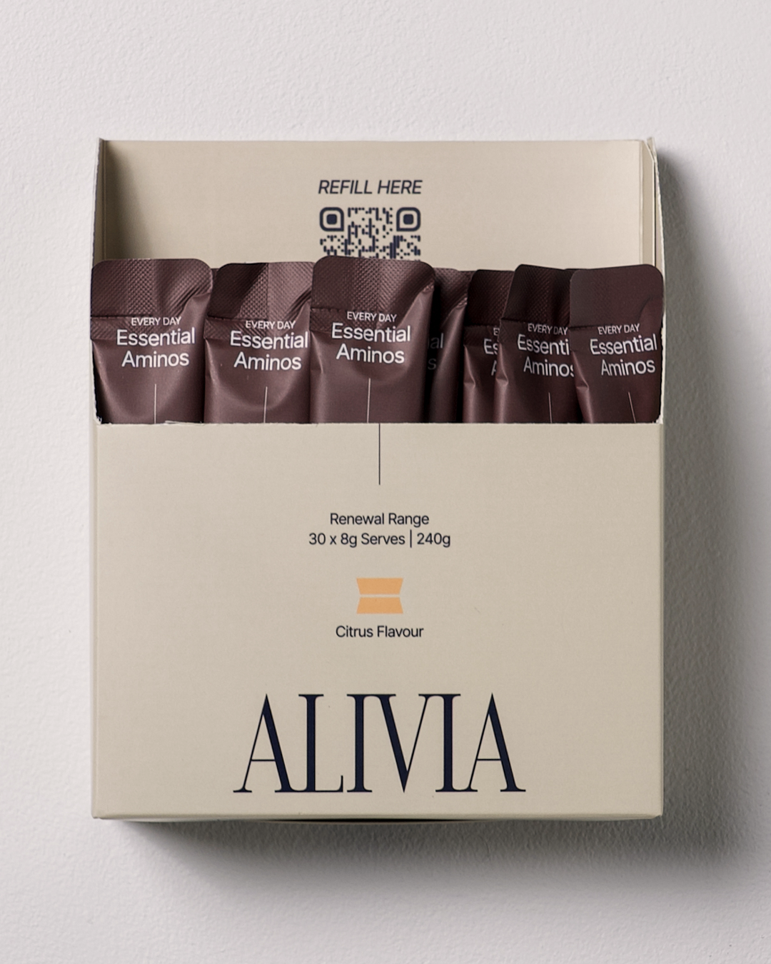 Essential Amino Acids