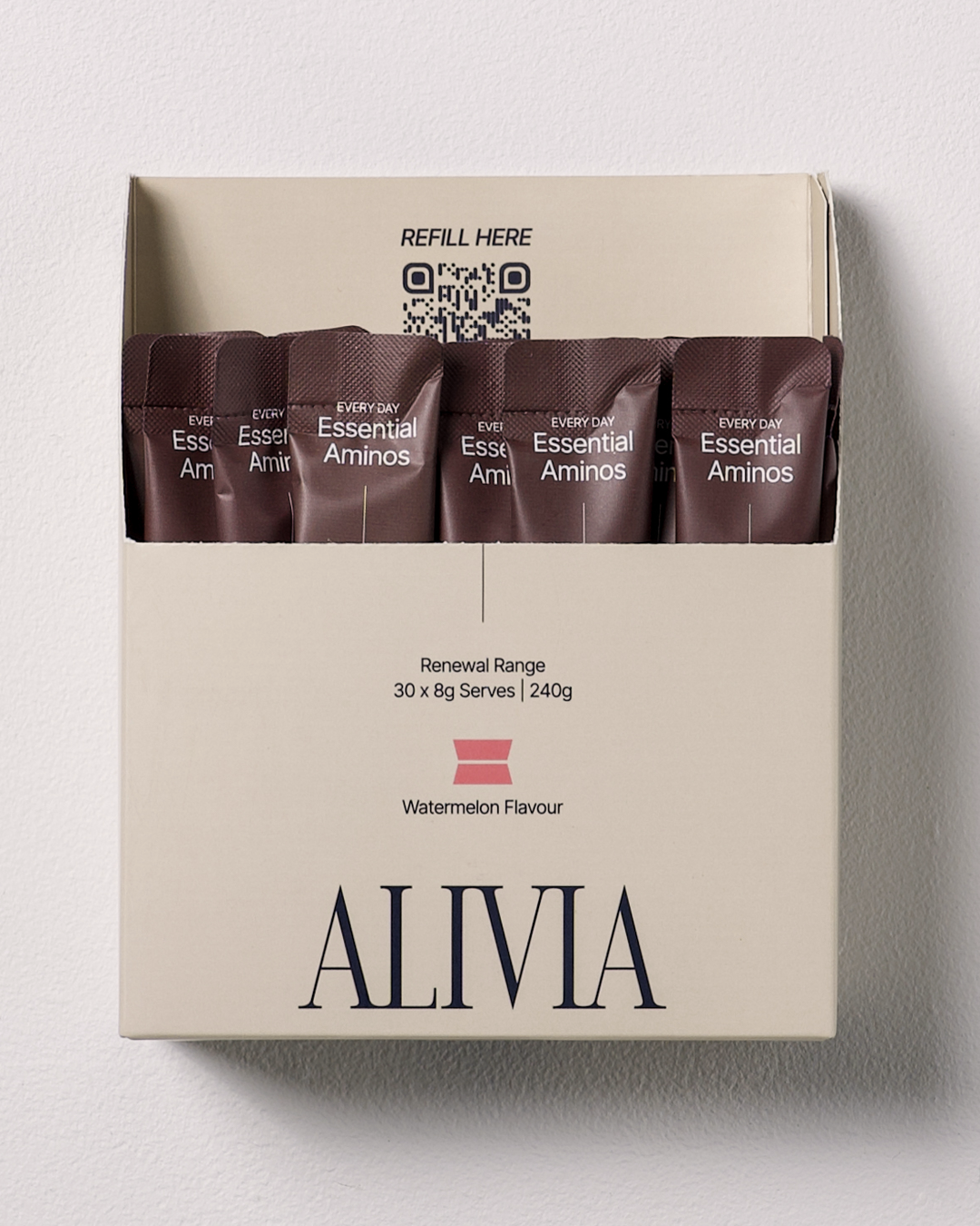 Essential Amino Acids