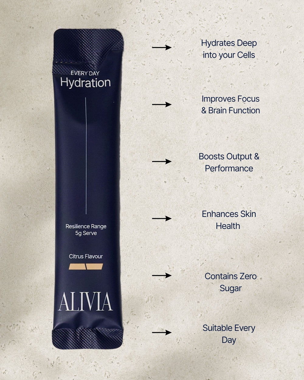 ALIVIA Wellness | Strength. Calm. Balance.